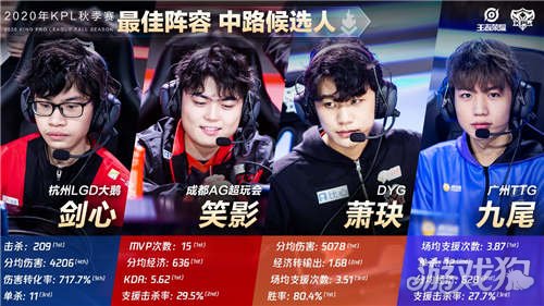 而郑钦文几 而郑钦文几