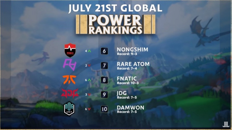 对于怀森来 对于怀森来